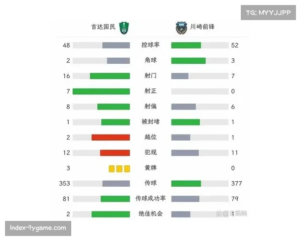 亚冠精英联赛球员伤病频发 密集赛程成主要因素